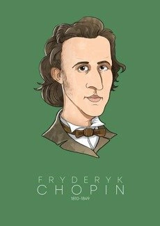 Fryderyk Chopin PLAKAT