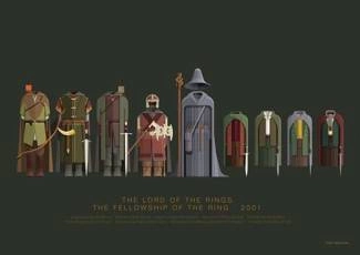 Władca pierścieni / The Lord of the Rings PLAKAT