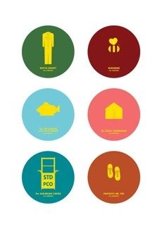 Wes Anderson - Movie Set PLAKAT
