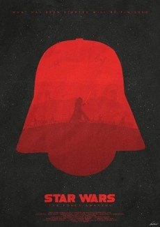 Star Wars: The Force Awakens PLAKAT