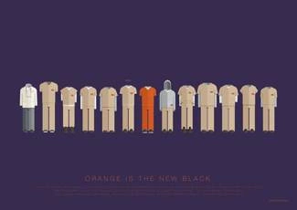 Orange Is The New Black PLAKAT